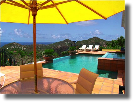 St. Barthelemy (St. Barts, St. Barth) Boat Rentals and Yacht Charters, Sailing, Fishing